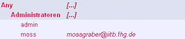 Gruppen-Benutzer-Übersicht